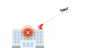 counter-drone-measure-laser