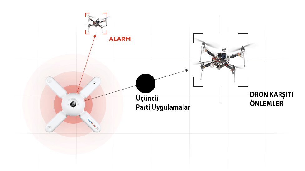 dronetracker-counter-drone