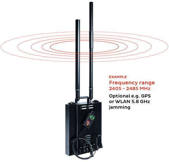 dronetracker-jammer-hp-b8d0b25f